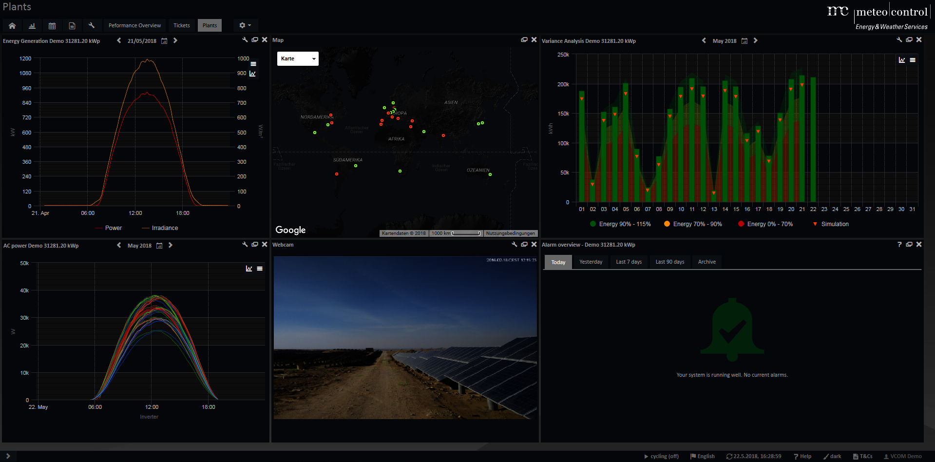 Monitoring meteocontrol GmbH