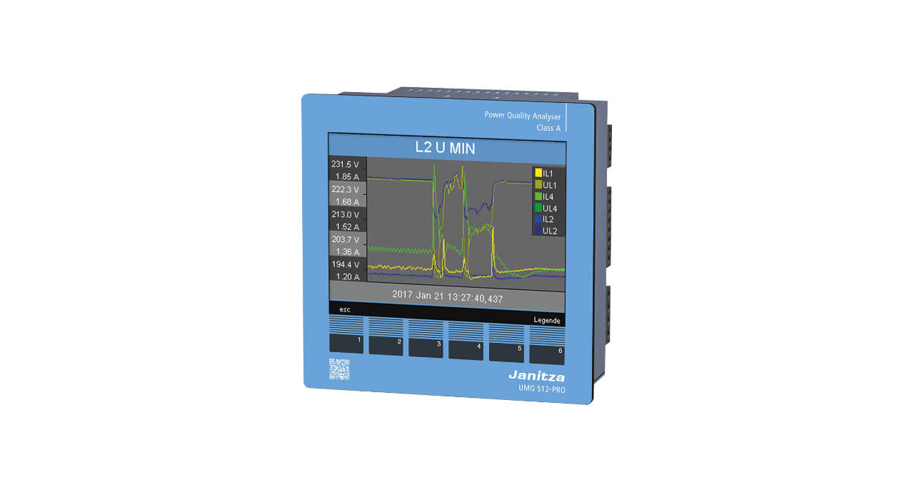 power analyzer UMG 512-PRO