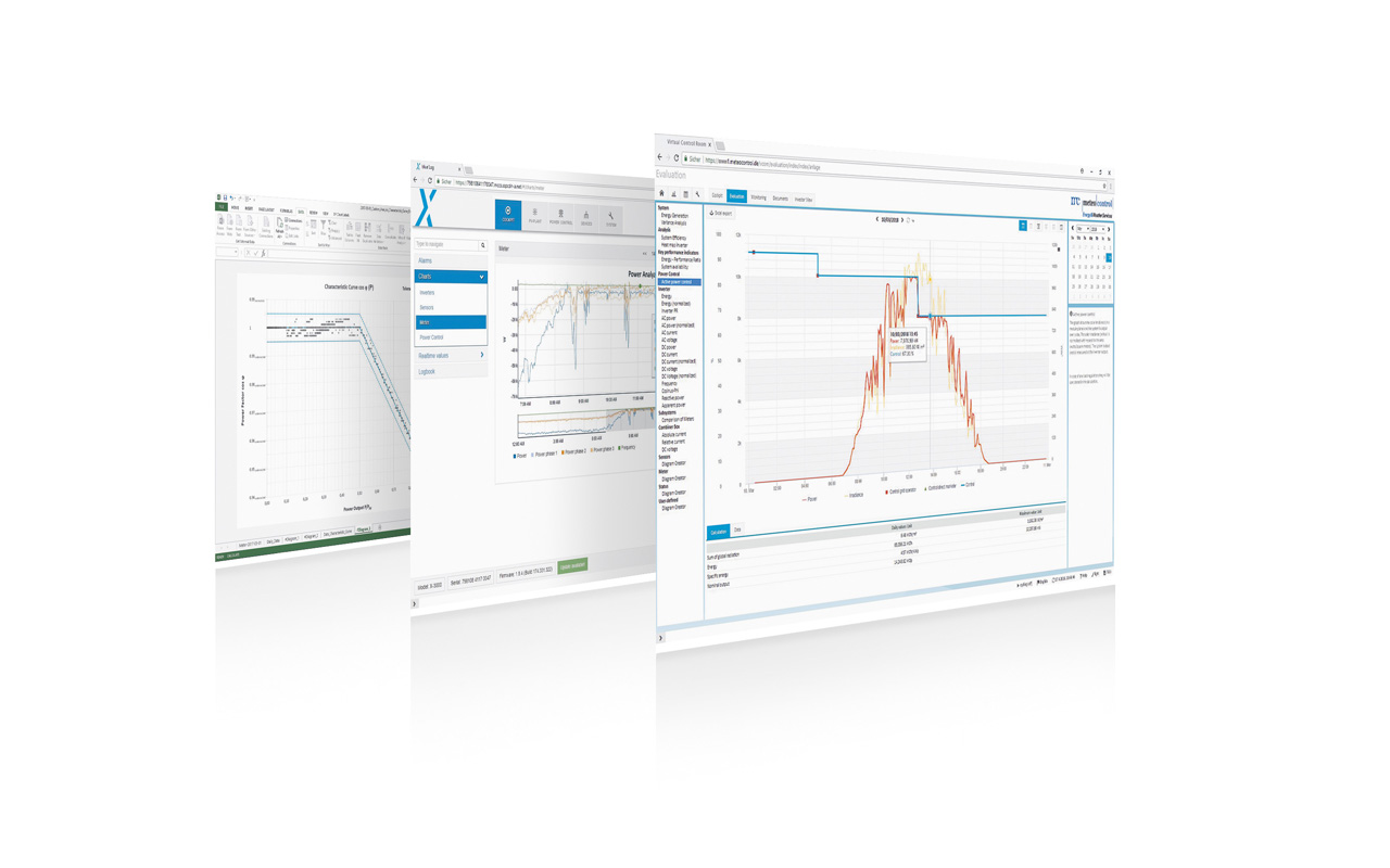 Power Plant Controller (PPC) meteocontrol GmbH