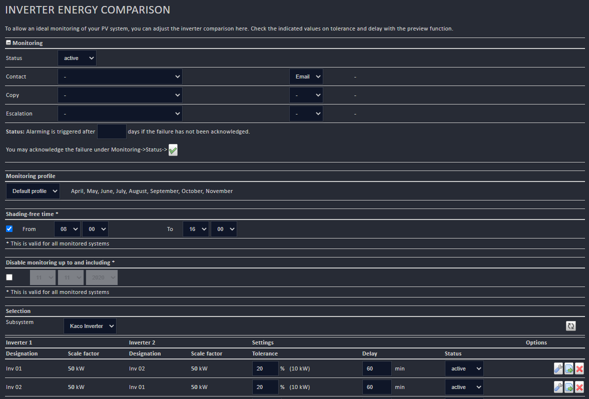 Screenshot: inverter energy comparison