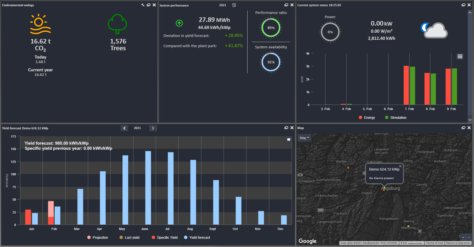 screenshot: VCOM Investors View